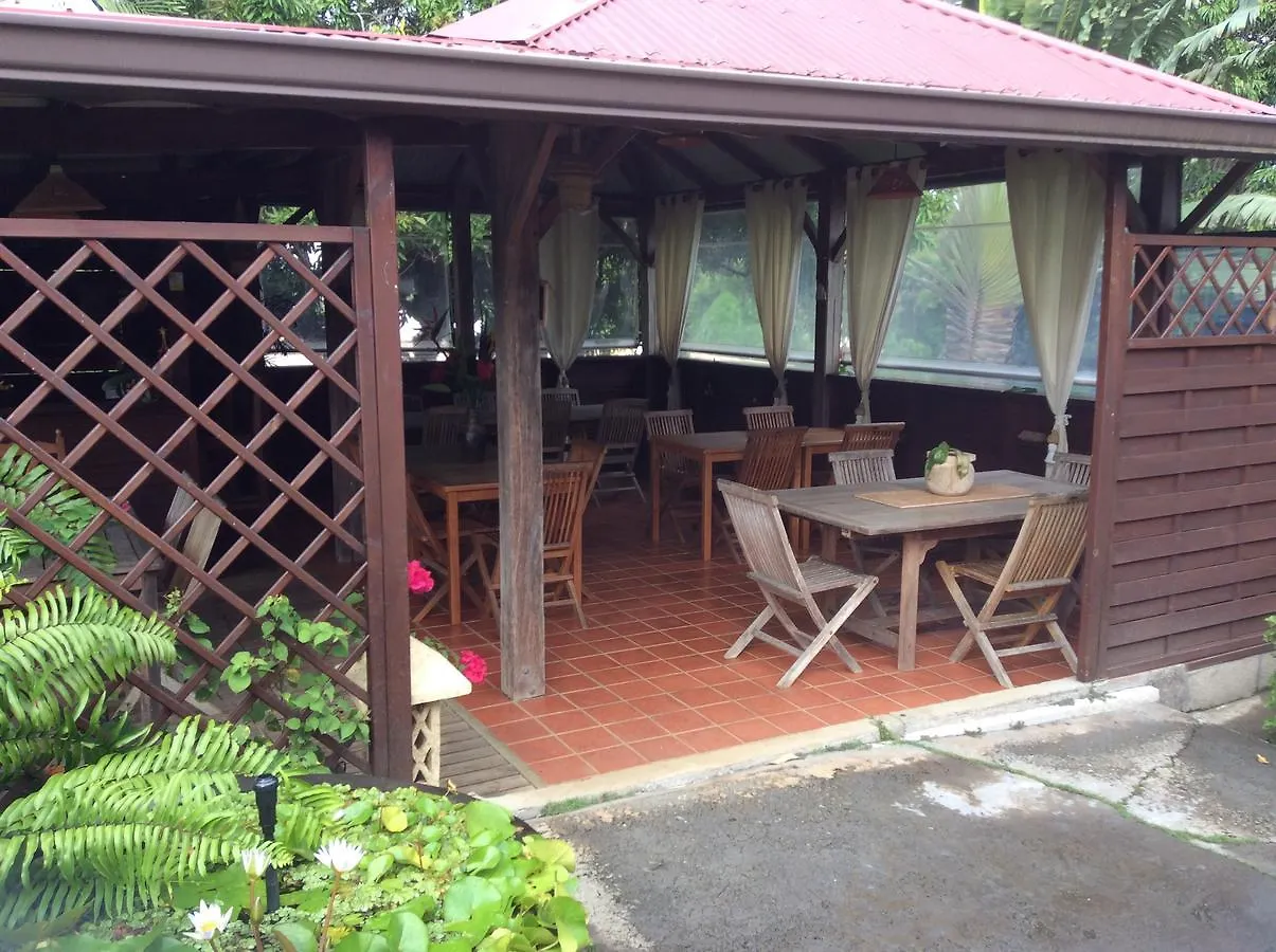 Le Bungalow Des Bougainvilliers Ducos مارتينيك